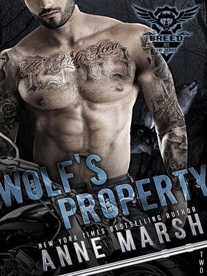 cover image of Wolf's Property